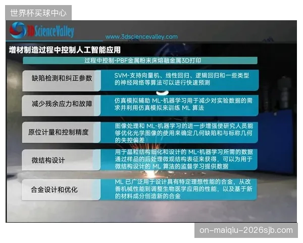 AI的角色进化：2026年后，AI将不再仅仅是诊断助手，而是通过解读生物数据，成为主动的健康风险预警中枢